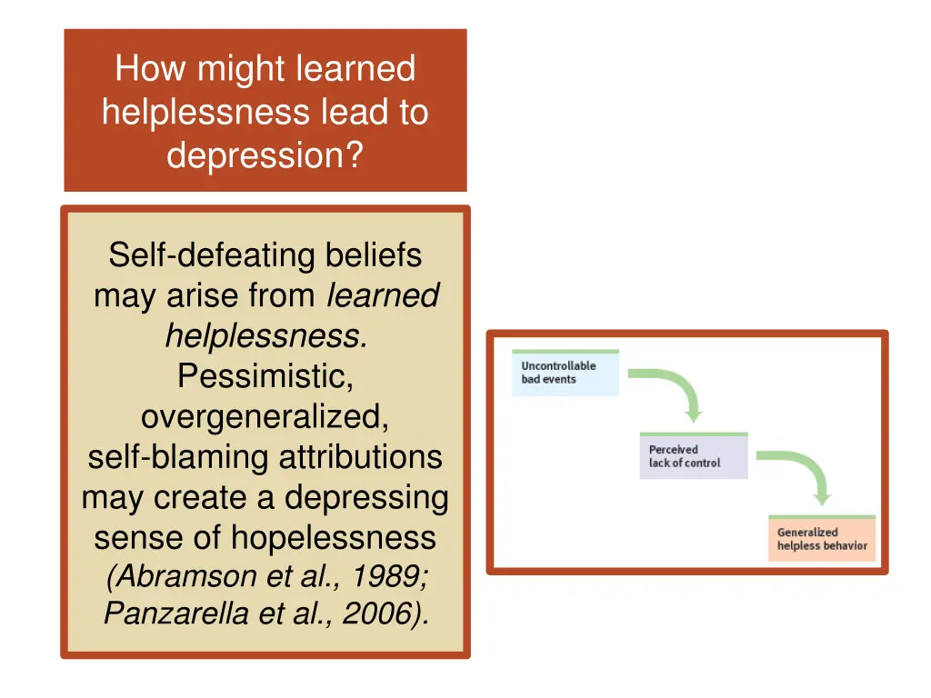 how might learned helplessness lead to depression