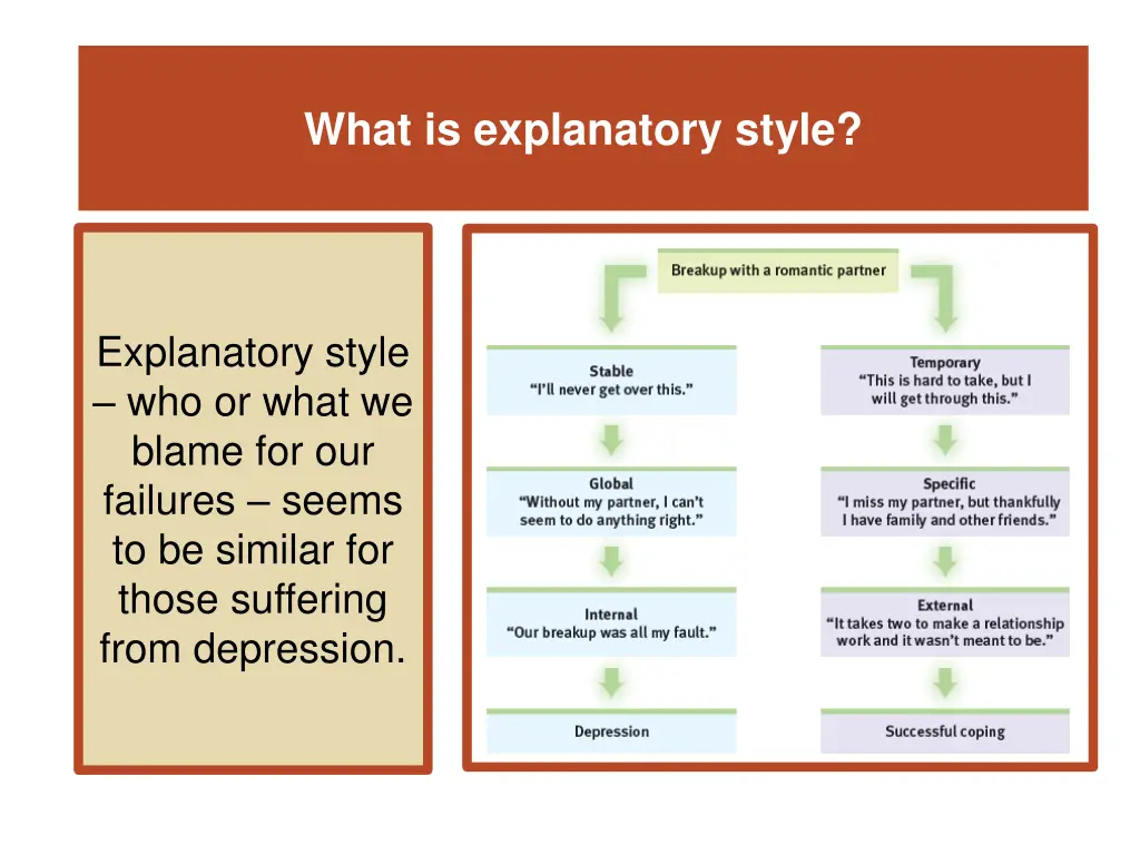 what is explanatory style