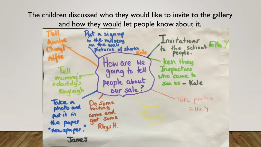 the children discussed who they would like