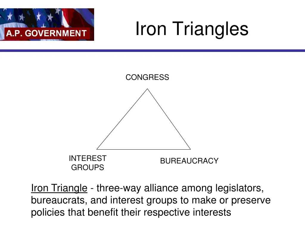 iron triangles