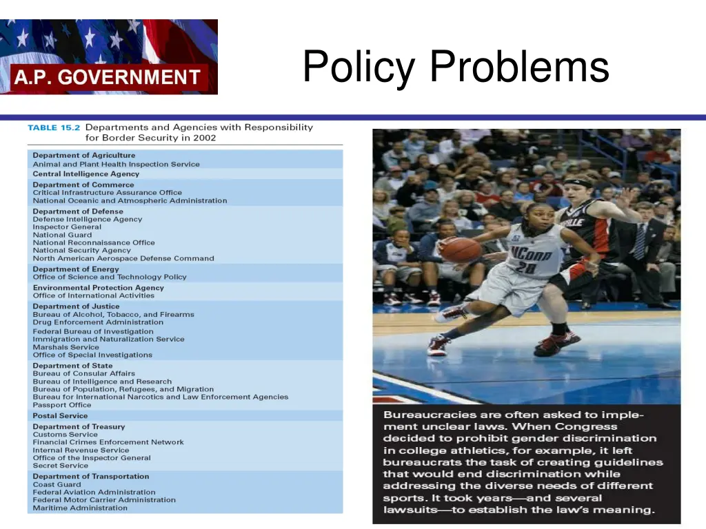 policy problems