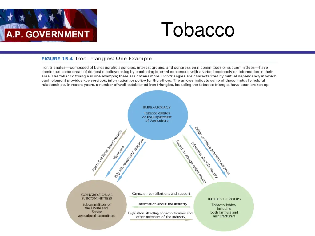 tobacco