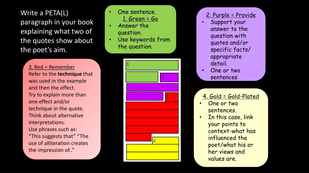 one sentence 1 green go answer the question