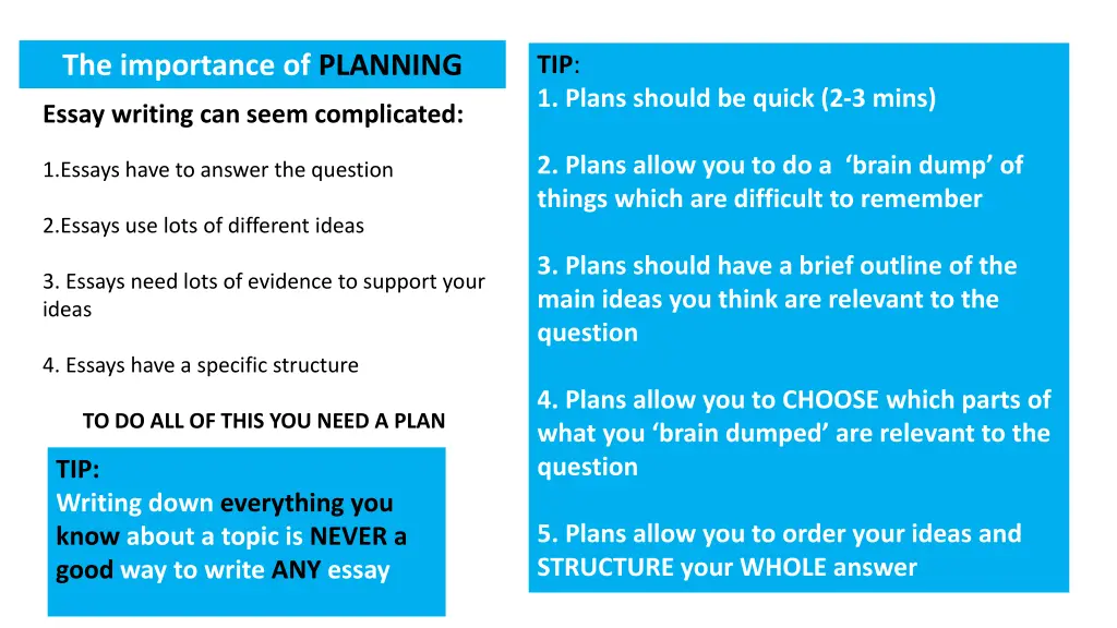 the importance of planning