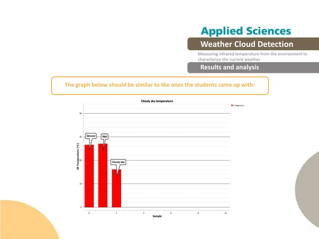 weather cloud detection 14