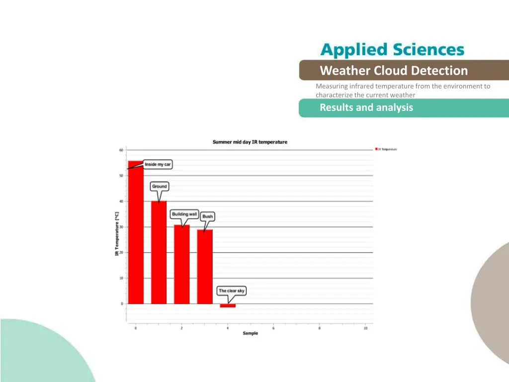 weather cloud detection 15