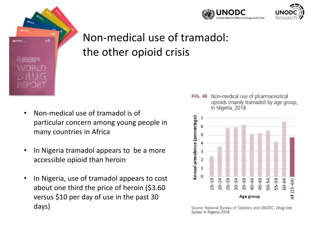 non medical use of tramadol the other opioid