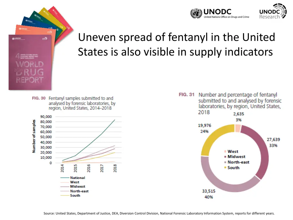 uneven spread of fentanyl in the united states