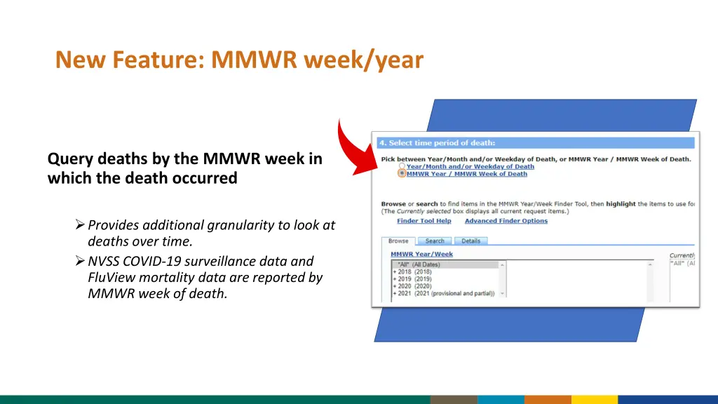 new feature mmwr week year