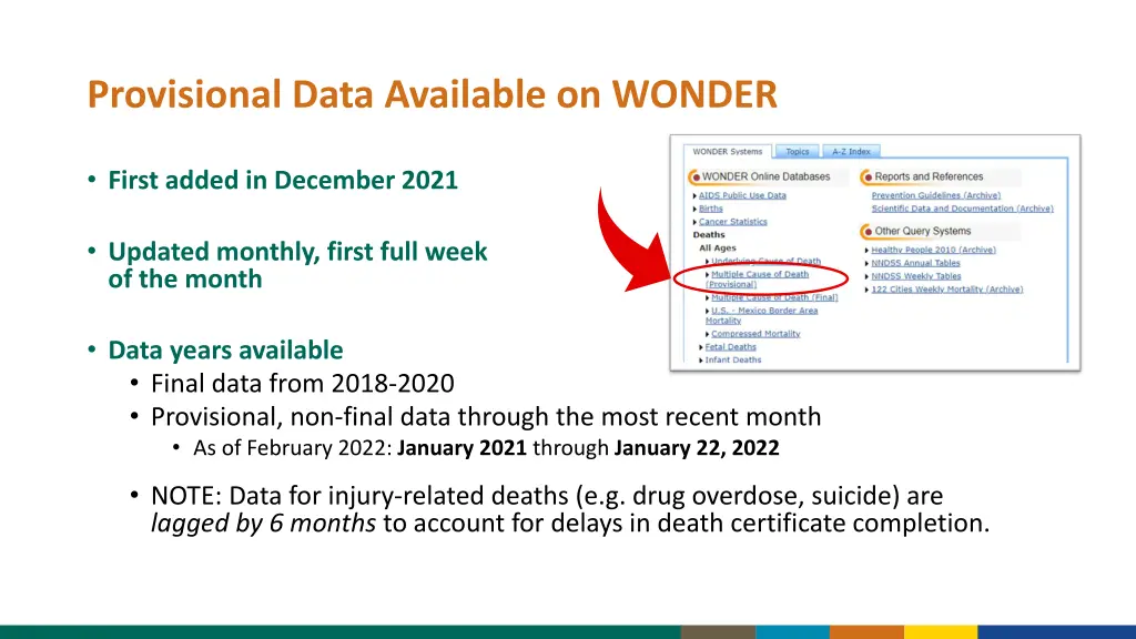 provisional data available on wonder