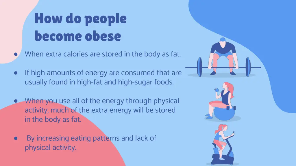 how do people become obese when extra calories