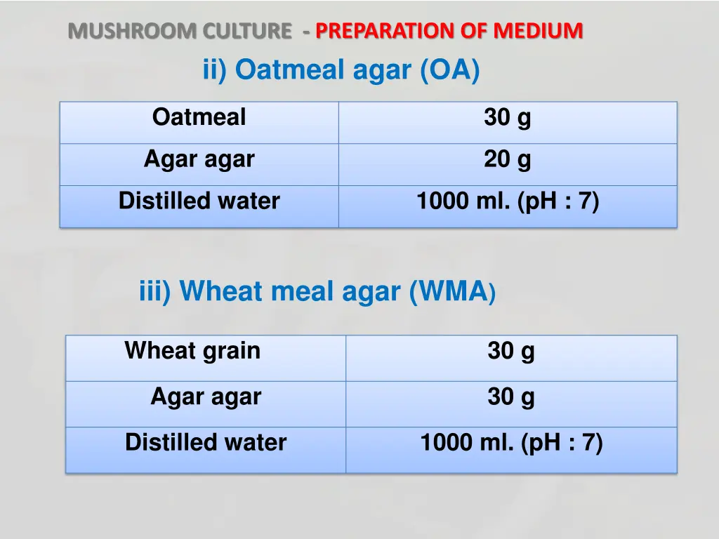 mushroom culture preparation of medium 6