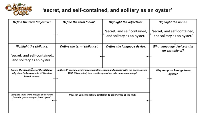 secret and self contained and solitary