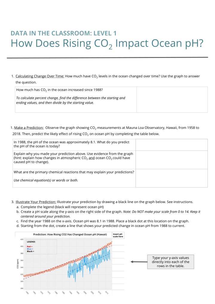 data in the classroom level 1 how does rising