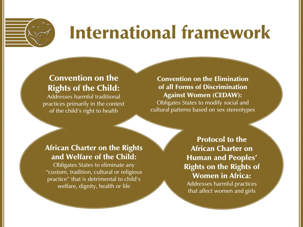 international framework