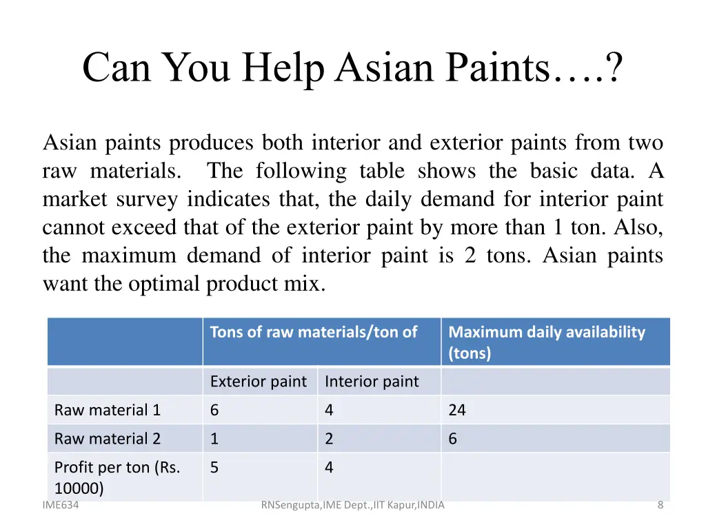 can you help asian paints