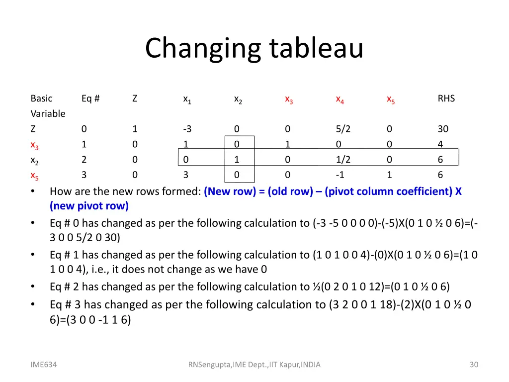 changing tableau 2