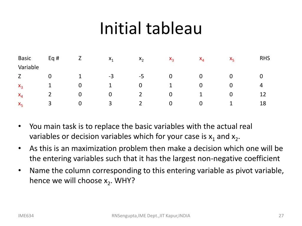 initial tableau