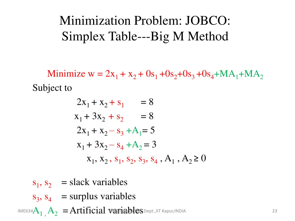 minimization problem jobco simplex table