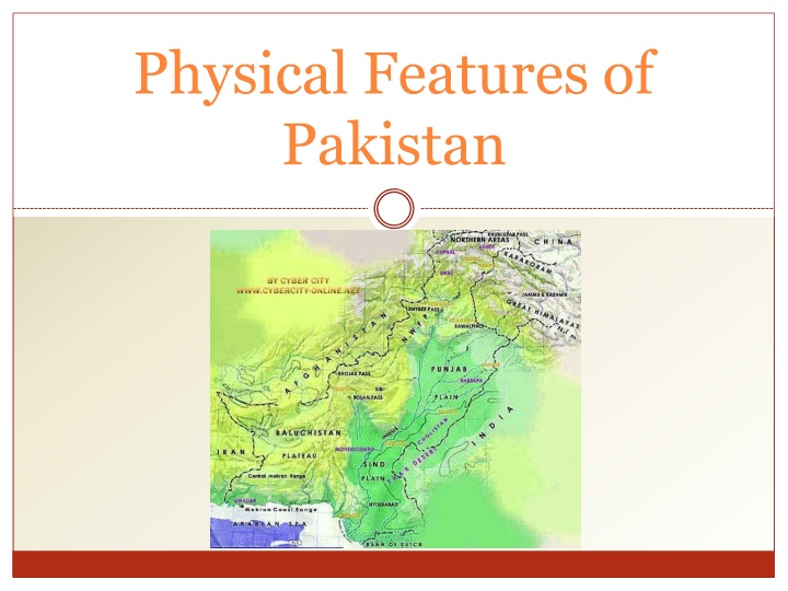 physical features of pakistan