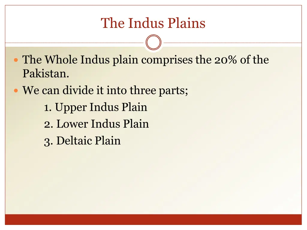 the indus plains 1