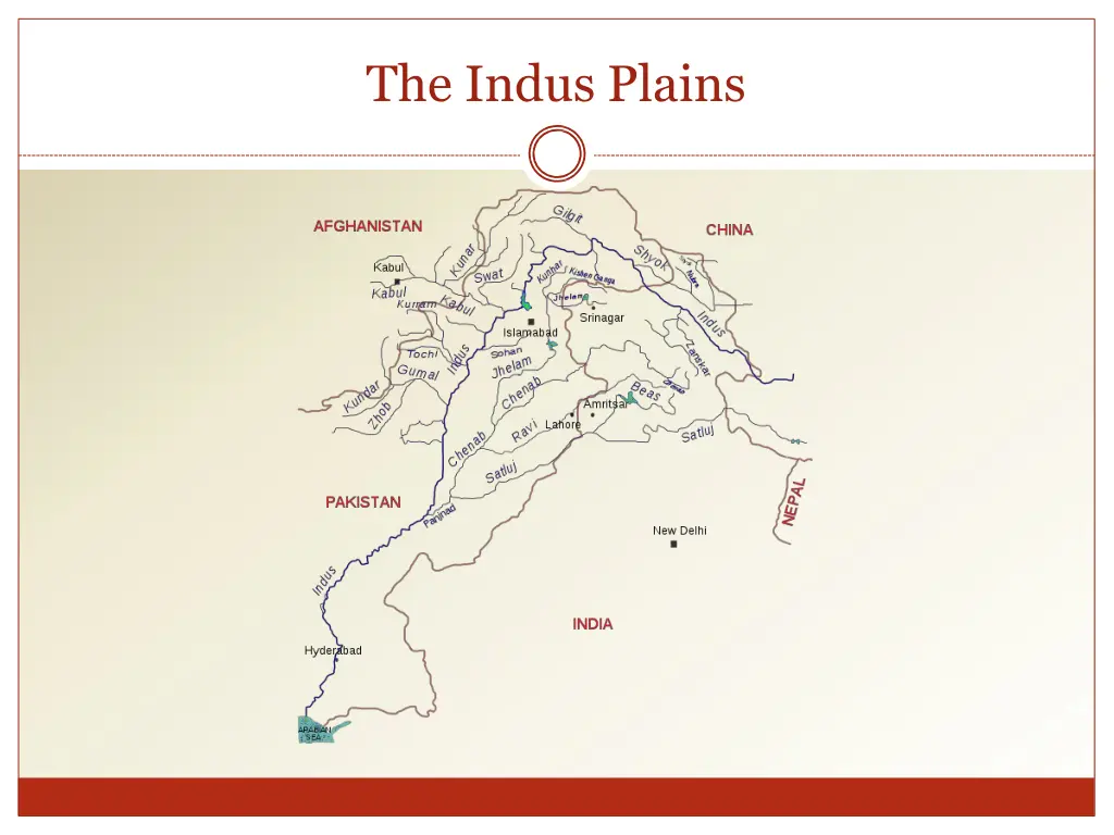 the indus plains