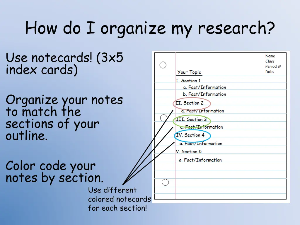 how do i organize my research