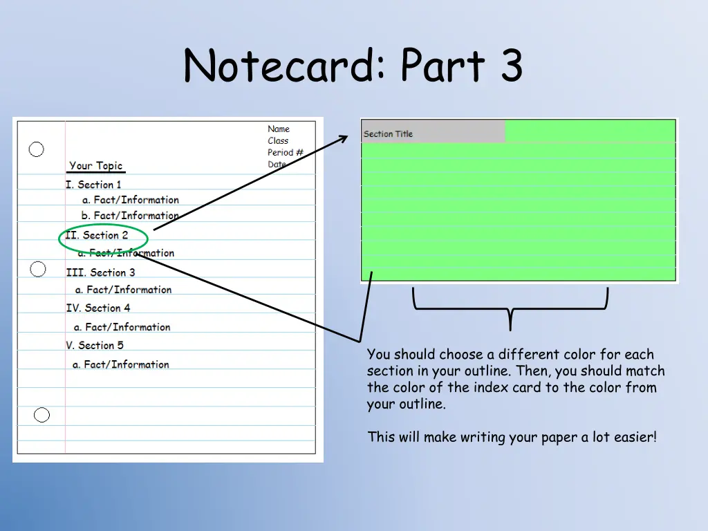 notecard part 3