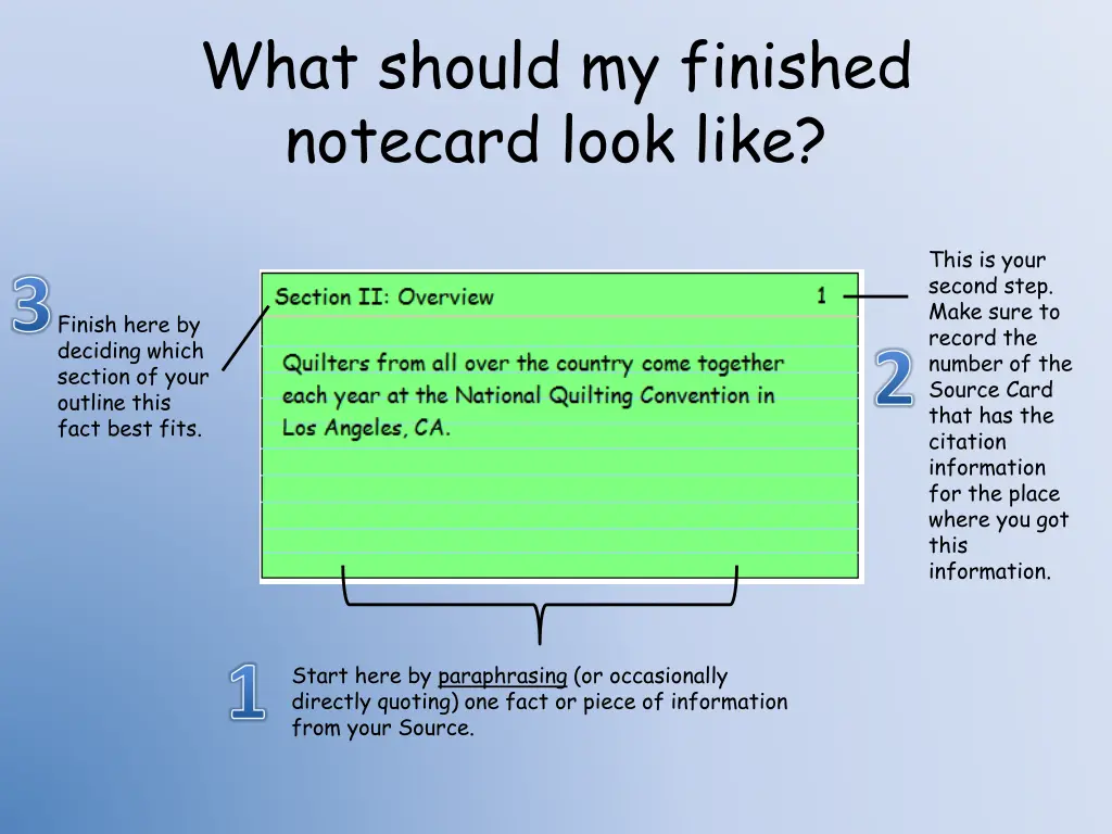 what should my finished notecard look like