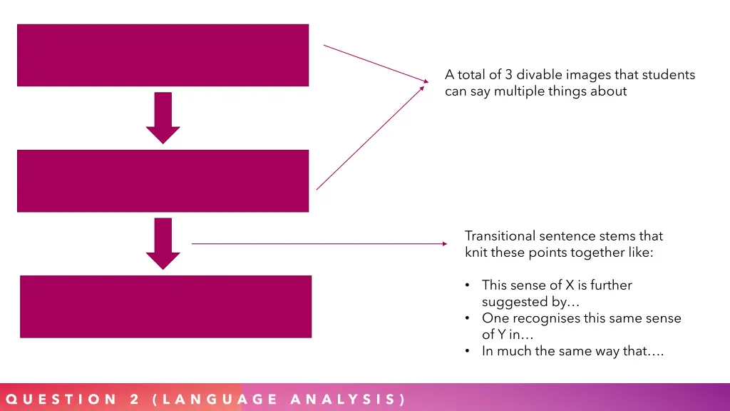 a total of 3 divable images that students