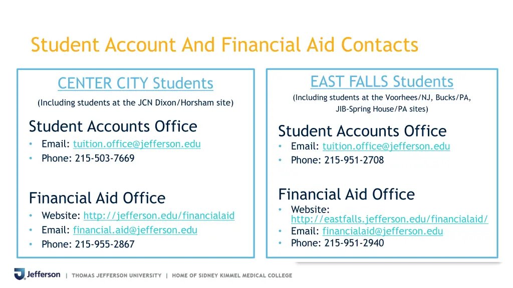 student account and financial aid contacts