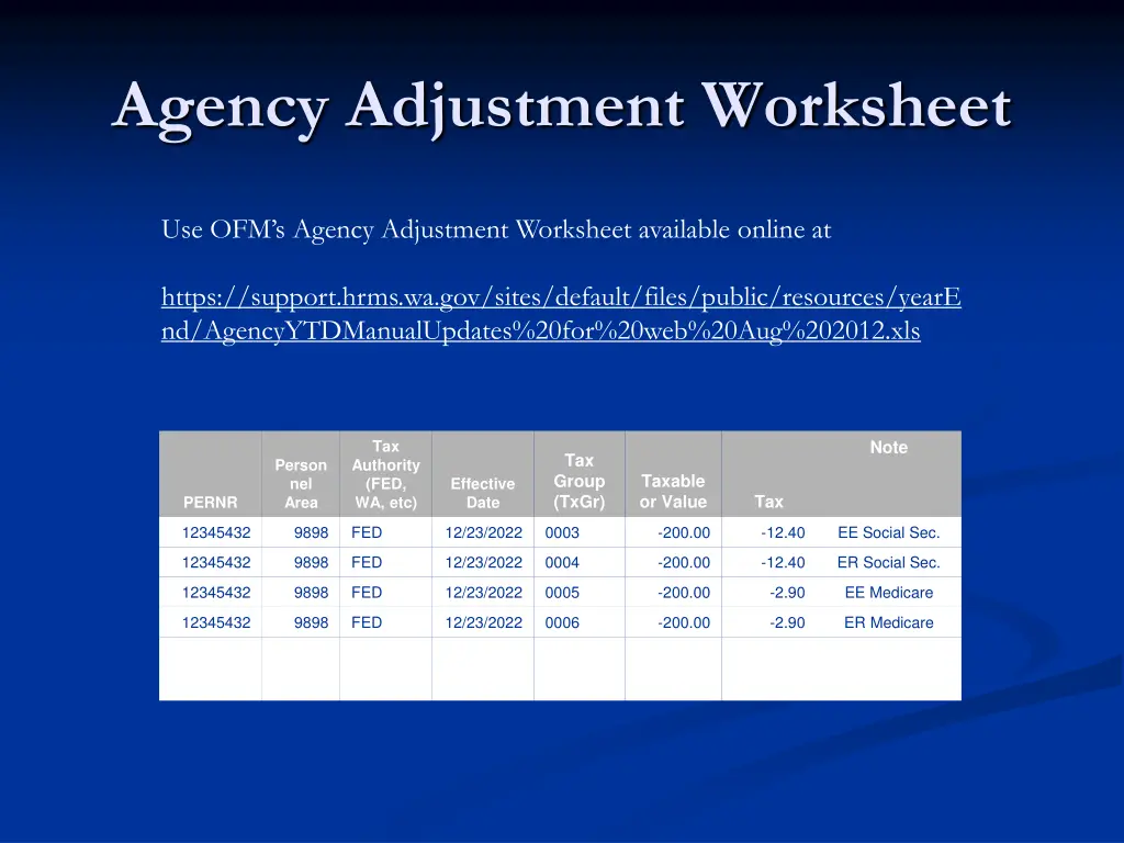 agency adjustment worksheet