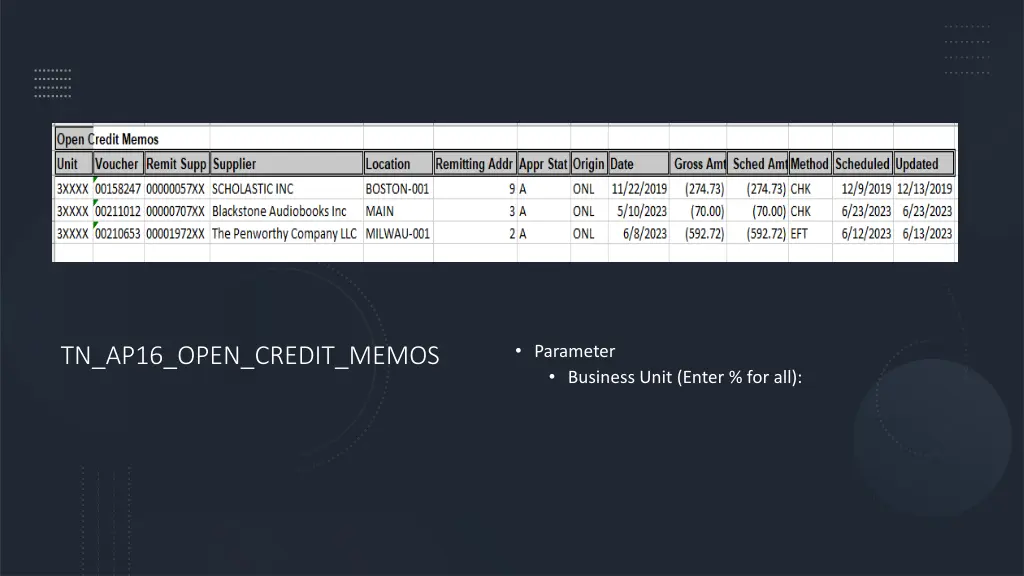 parameter business unit enter for all