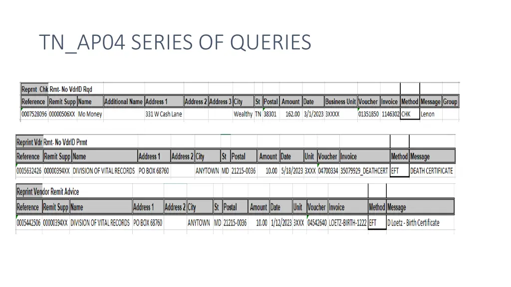 tn ap04 series of queries