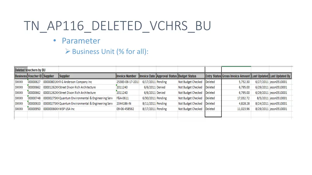 tn ap116 deleted vchrs bu parameter business unit