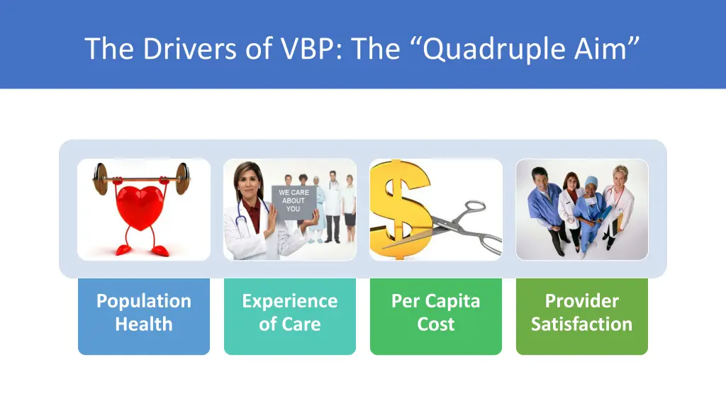 the drivers of vbp the quadruple aim