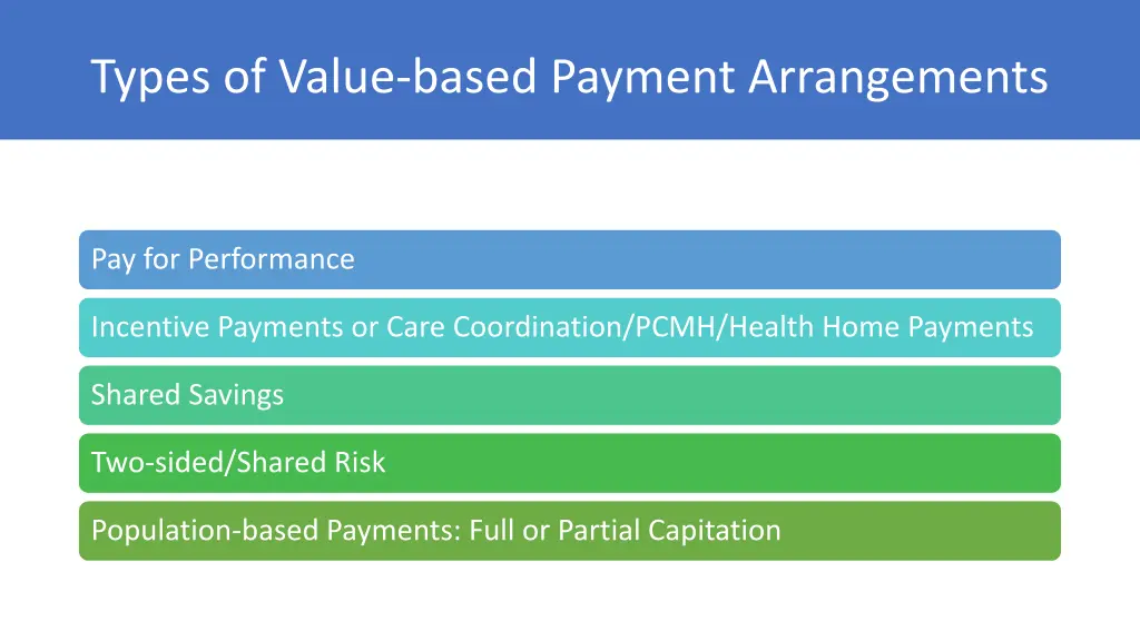 types of value based payment arrangements