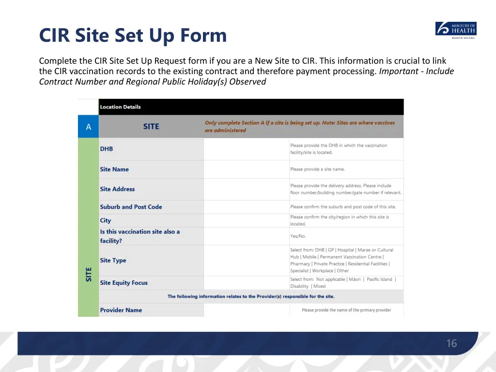 cir site set up form