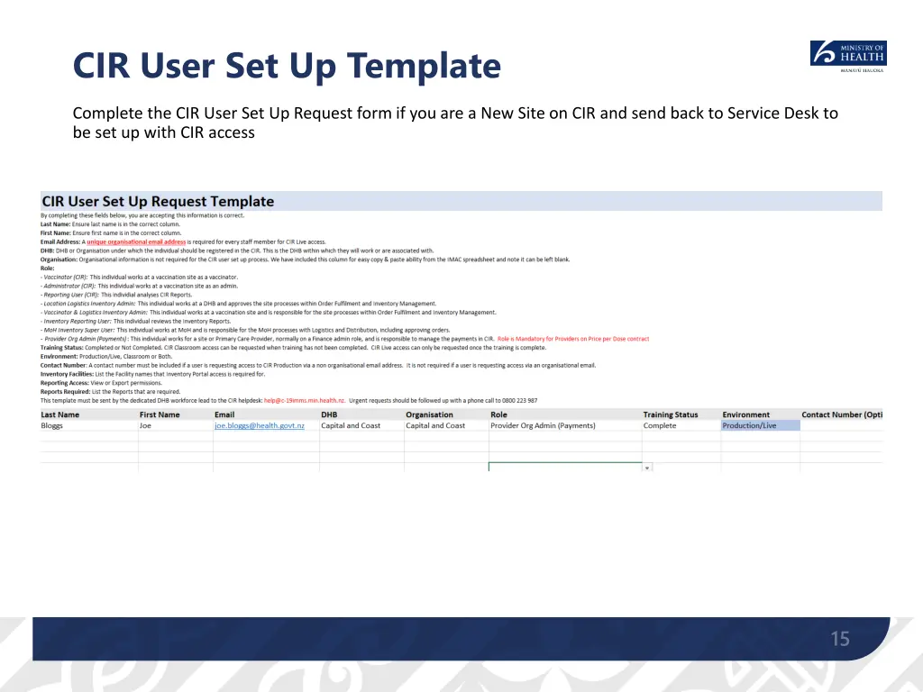 cir user set up template