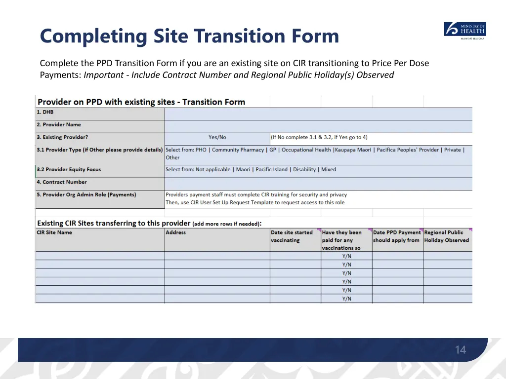 completing site transition form