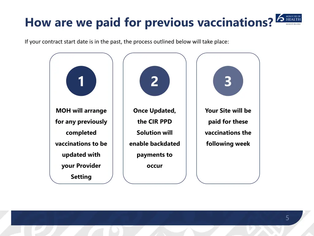 how are we paid for previous vaccinations