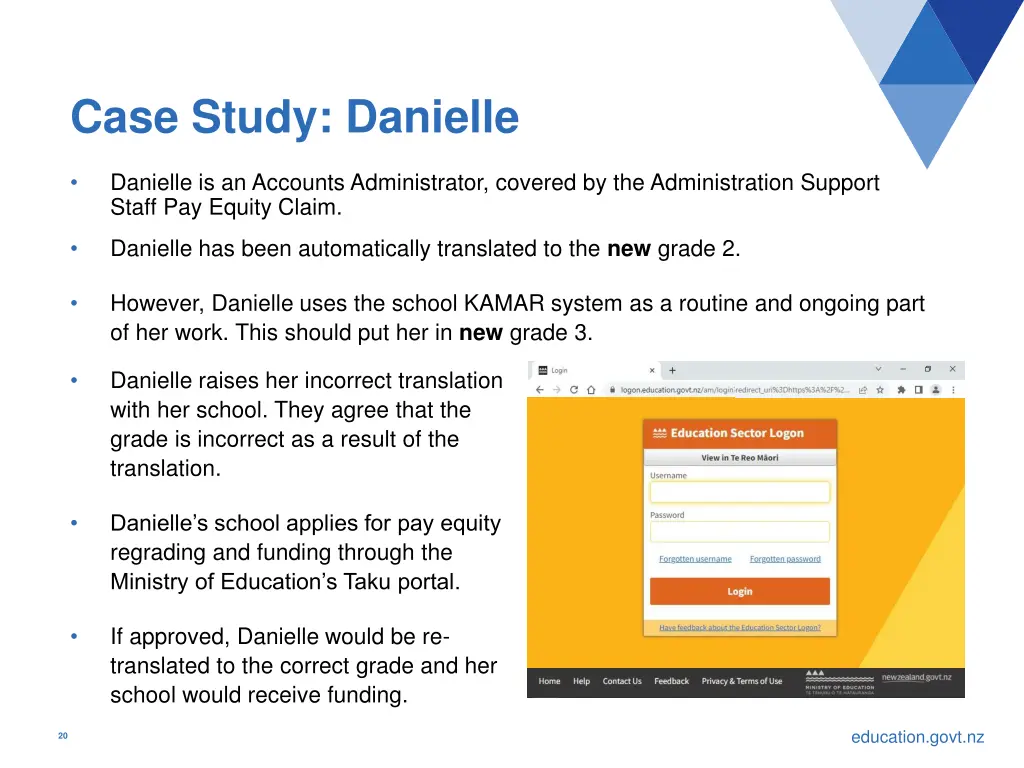 case study danielle