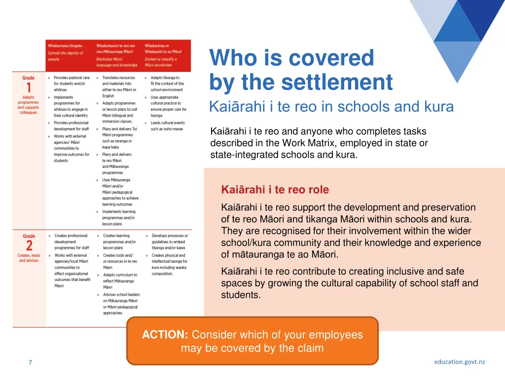 who is covered by the settlement kai rahi