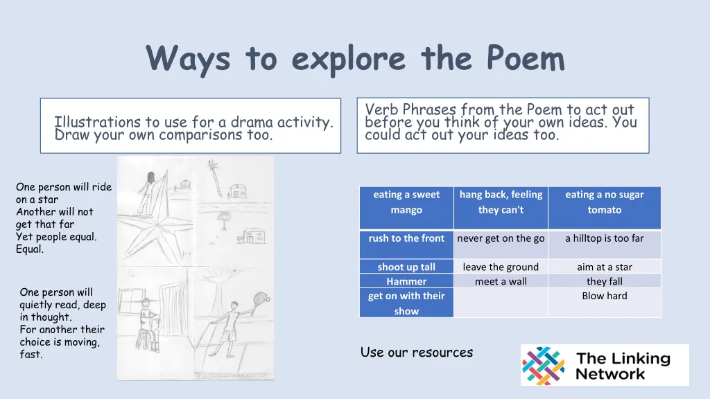 ways to explore the poem