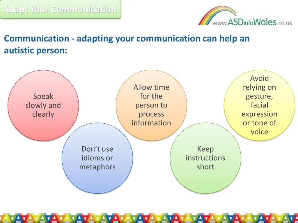 adapt your communication