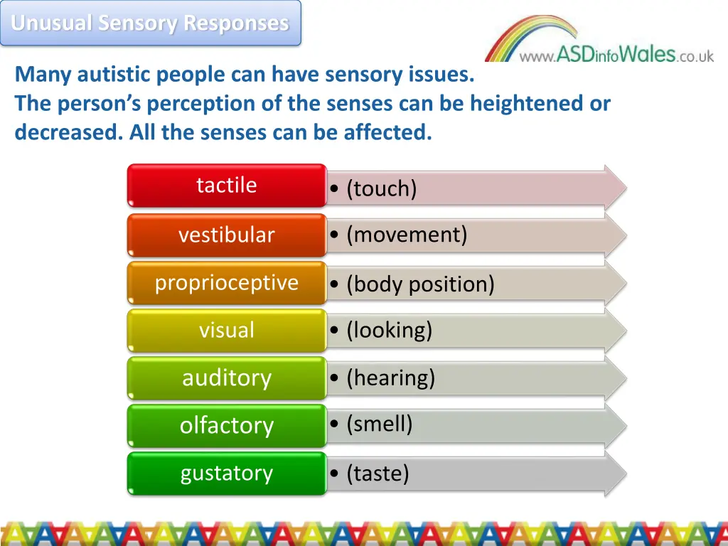 unusual sensory responses 1