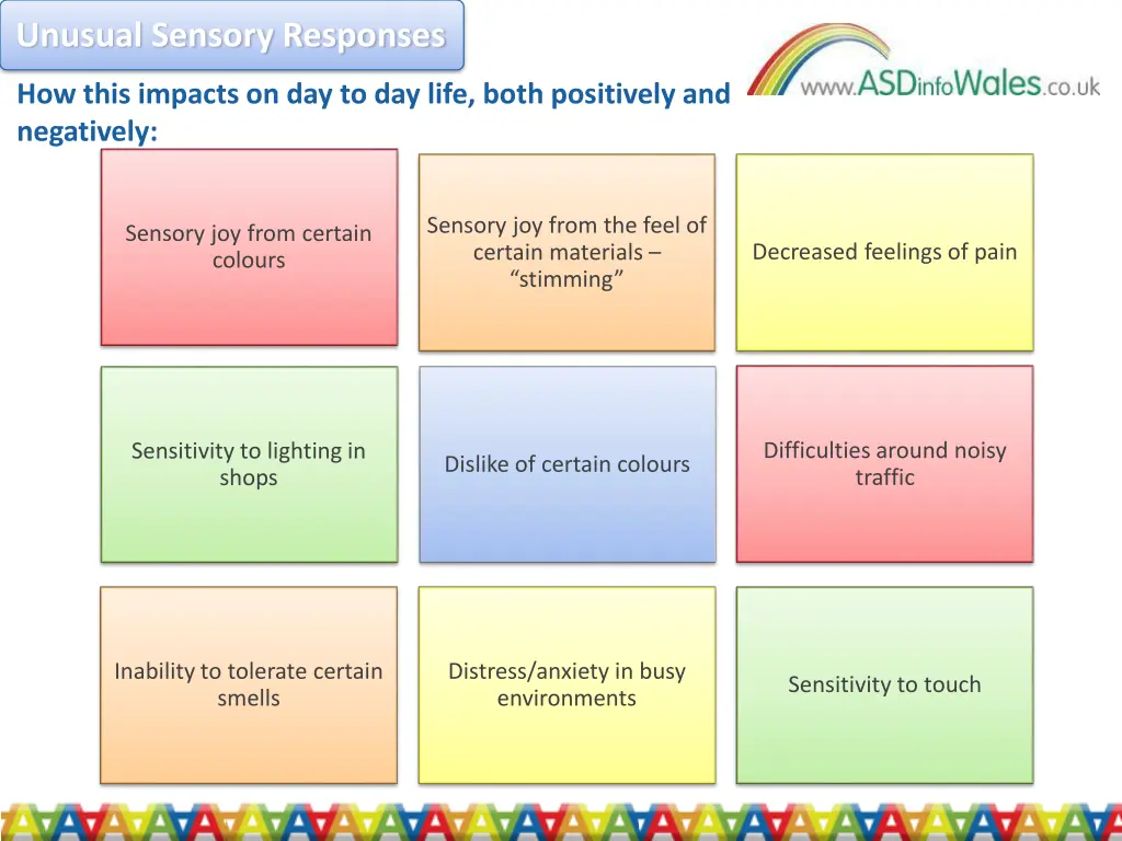 unusual sensory responses 2