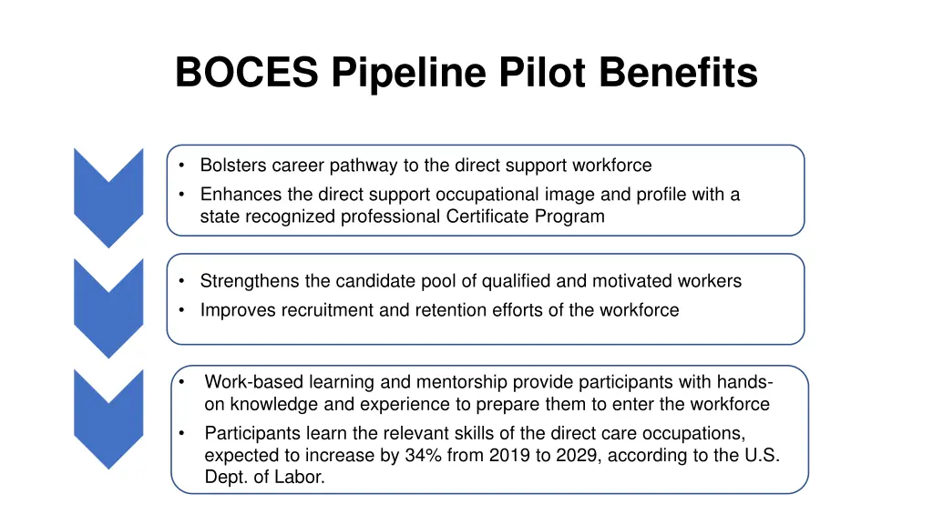 boces pipeline pilot benefits