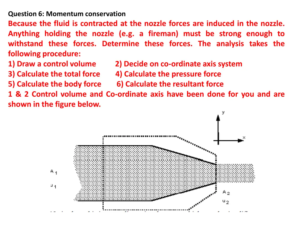 question 6 momentum conservation because