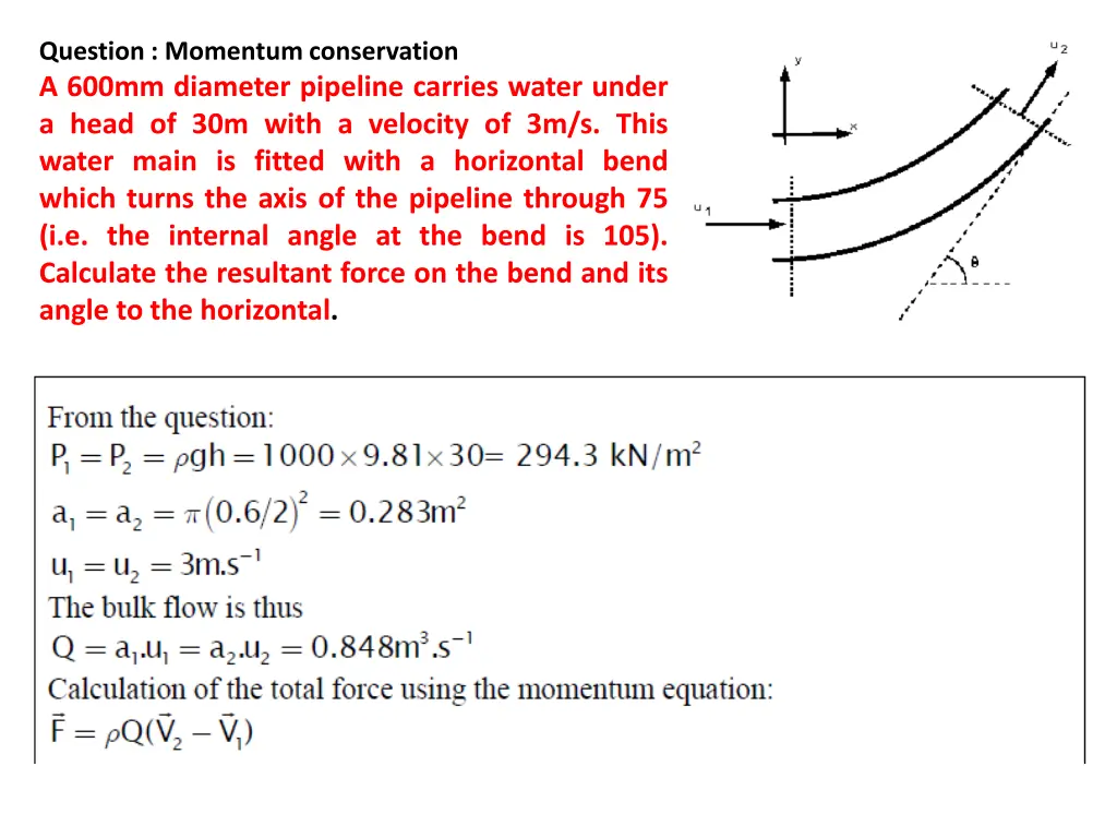 question momentum conservation a 600mm diameter